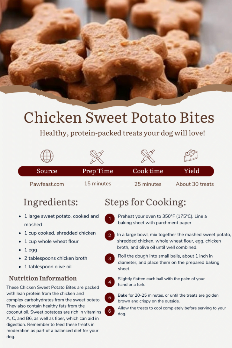 chicken sweet potato bites recipes